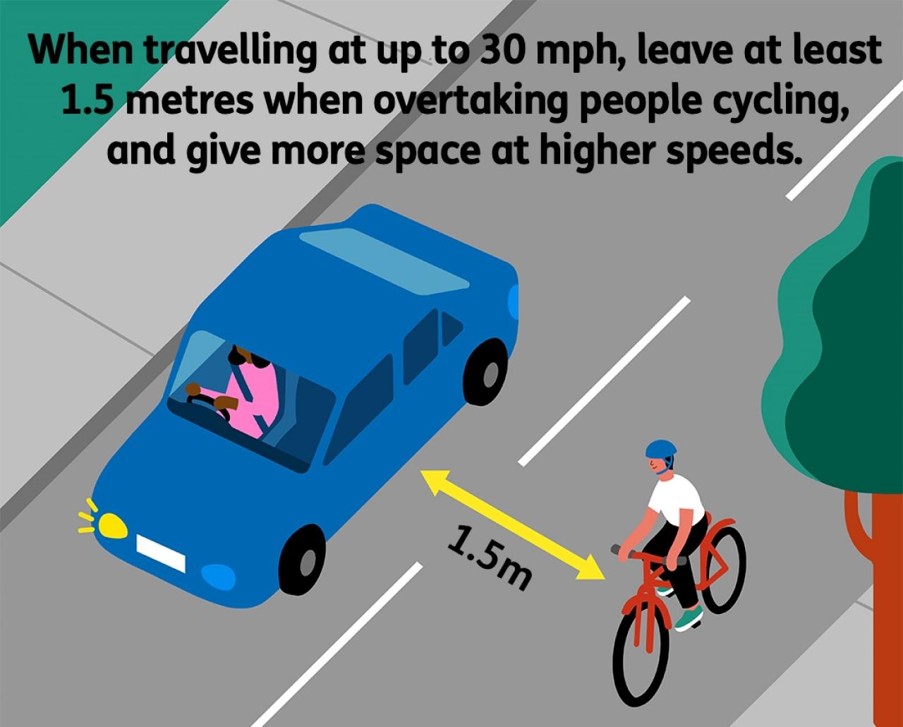You Should Be Cautious When Passing A Bicycle Because: You Should Be Cautious When Passing A Bicycle Because: