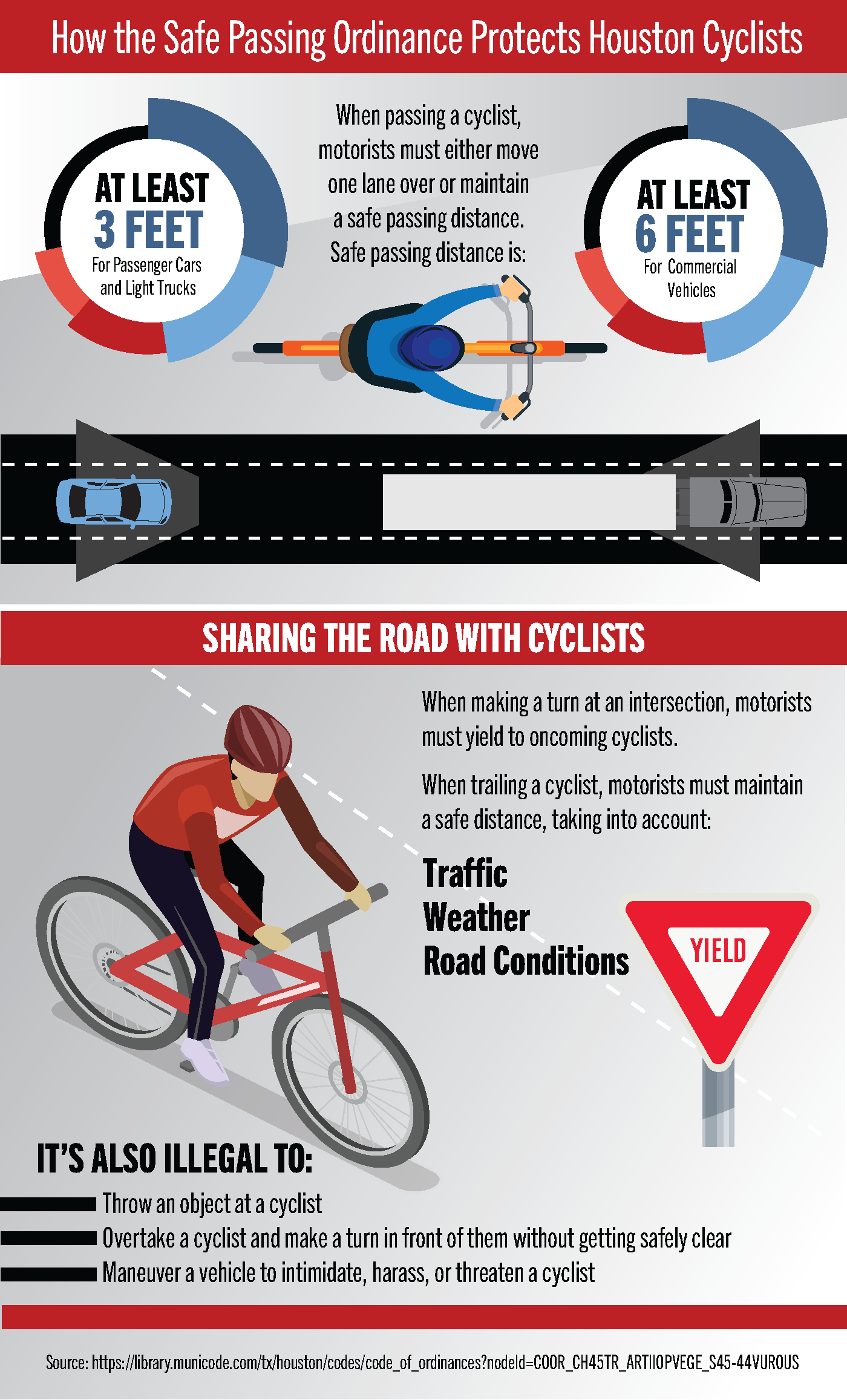 You Should Be Cautious When Passing A Bicycle Because: You Should Be Cautious When Passing A Bicycle Because: